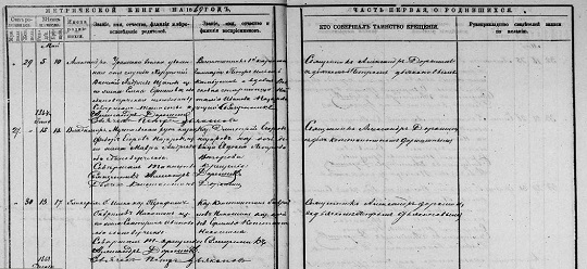 Russia 1869 parish record